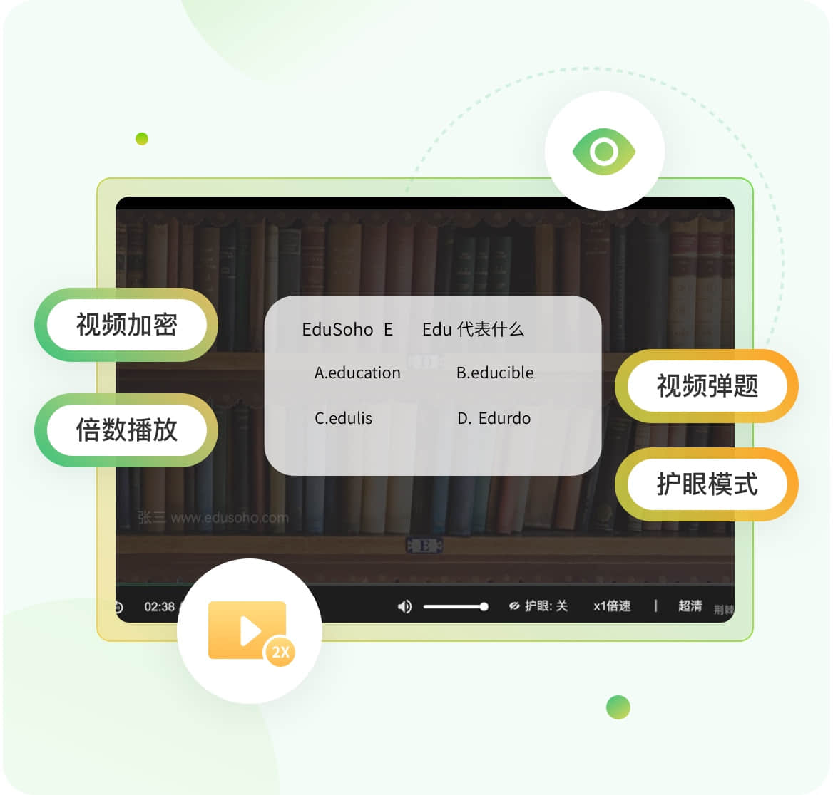 【图：定制交付示意】