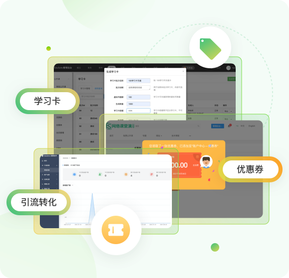 【图：测评方案全景】